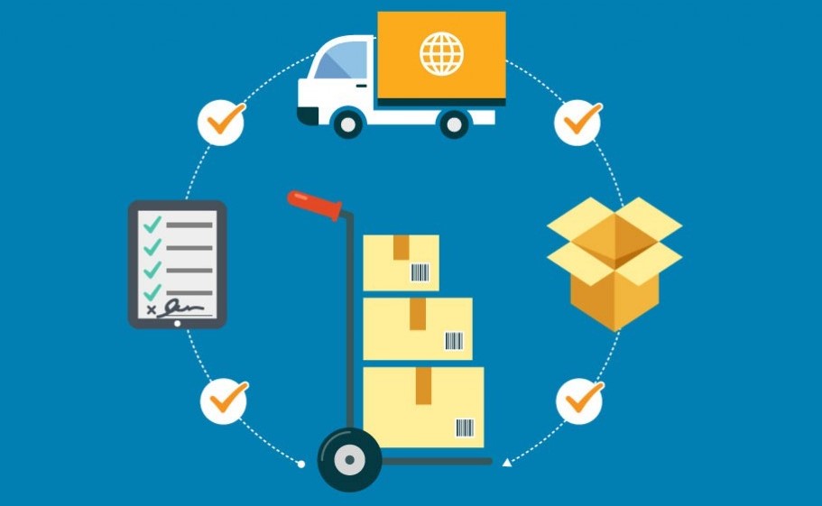 Tedarik Zinciri/Supply Chain